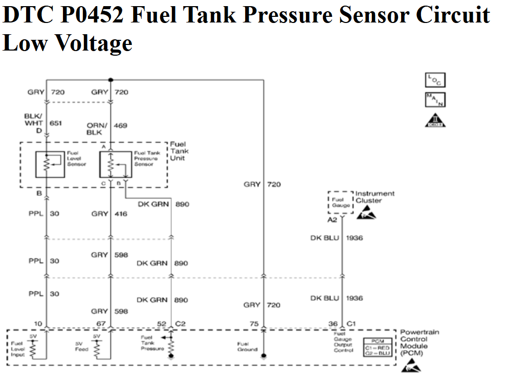 DTC P0452 (日本語)